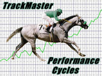 TrackMaster Performance Cycles